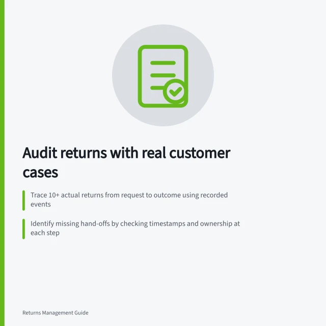 Audit returns with real customer cases: Trace 10+ actual returns from request to outcome using recorded events; Identify missing hand-offs by checking timestamps and ownership at each step; Verify decisions against ACCC policy for product issues beyond change-of-mind period. Auditing a return process with real customer cases