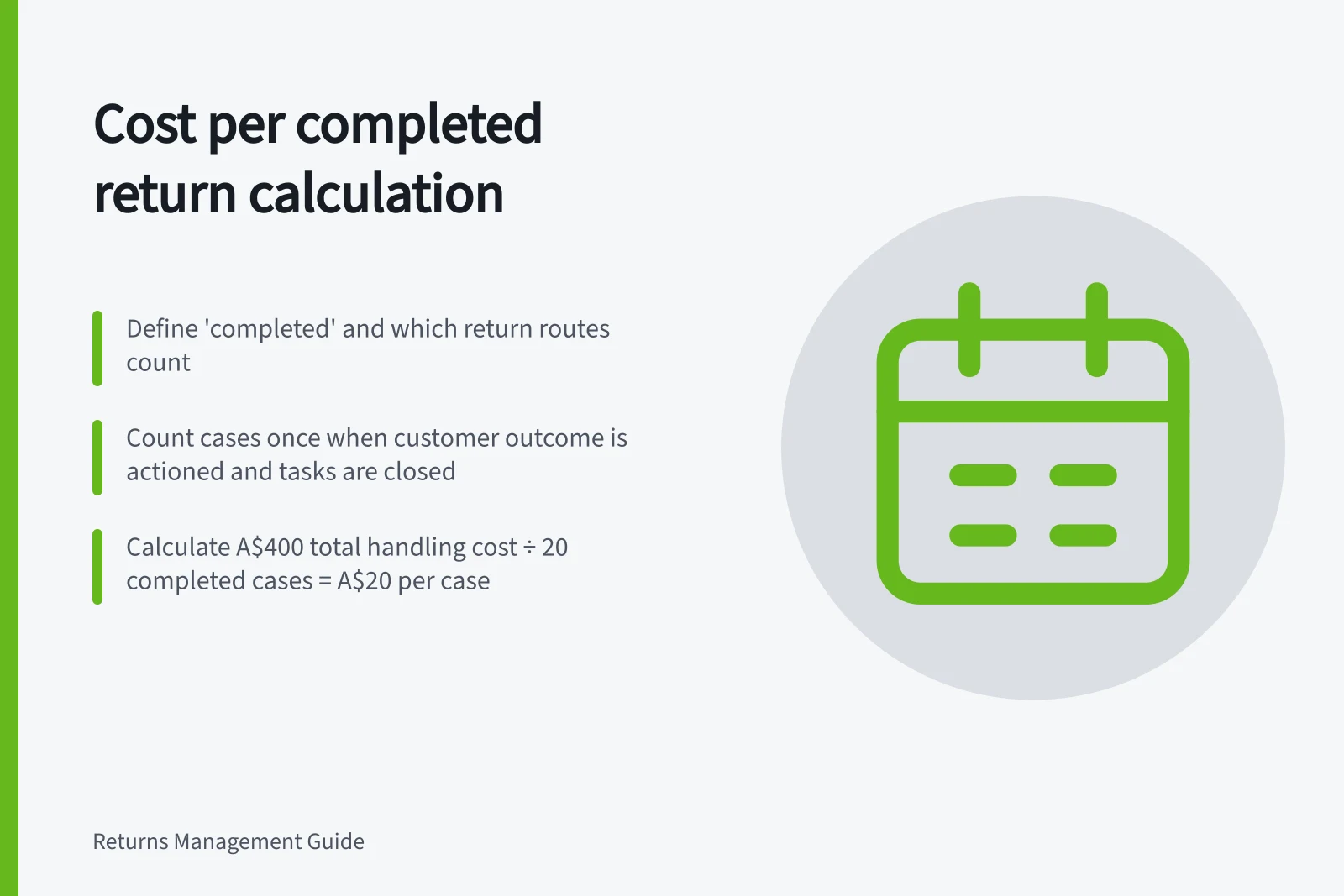 Cost per completed return calculation: Define 'completed' and which return routes count; Count cases once when customer outcome is actioned and tasks are closed; Calculate A$400 total handling cost ÷ 20 completed cases = A$20 per case