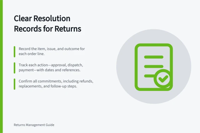 Clear Resolution Records for Returns: Record the item, issue, and outcome for each order line.; Track each action—approval, dispatch, payment—with dates and references.; Confirm all commitments, including refunds, replacements, and follow-up steps. Closing a return case with a clear resolution record