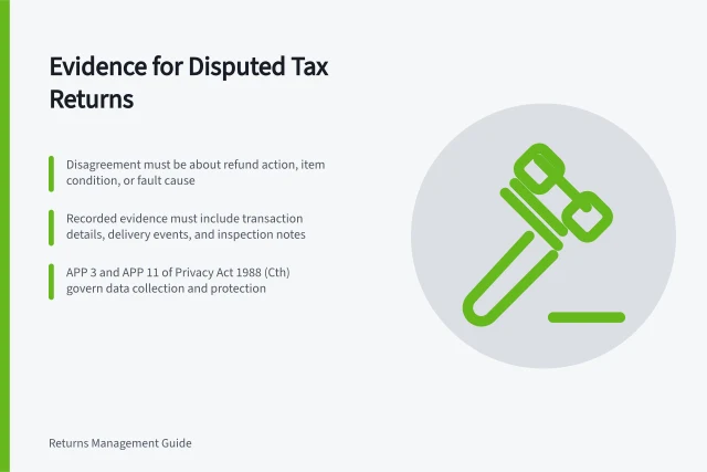 Evidence for Disputed Tax Returns: Disagreement must be about refund action, item condition, or fault cause; Recorded evidence must include transaction details, delivery events, and inspection notes; APP 3 and APP 11 of Privacy Act 1988 (Cth) govern data collection and protection. Collecting evidence for a disputed return