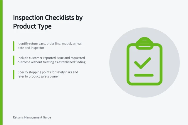 Inspection Checklists by Product Type: Identify return case, order line, model, arrival date and inspector; Include customer-reported issue and requested outcome without treating as established finding; Specify stopping points for safety risks and refer to product safety owner. Creating an inspection checklist by product type