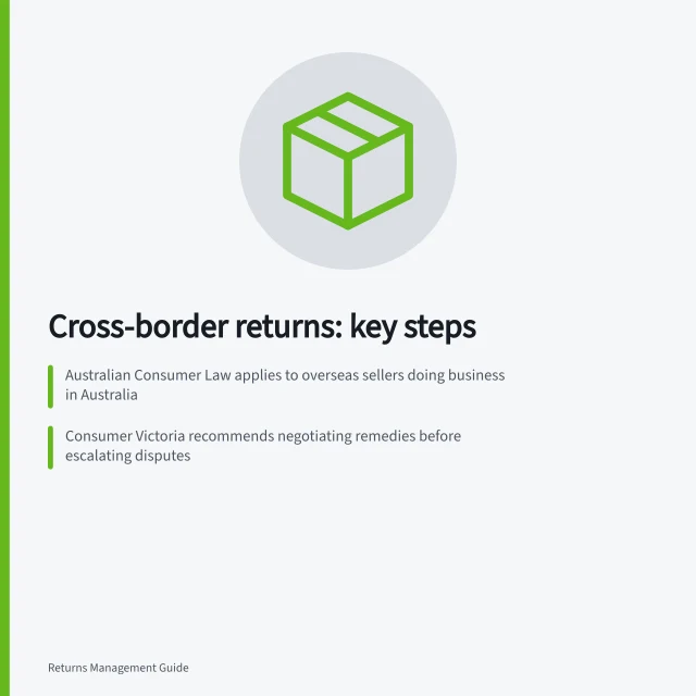 Cross-border returns: key steps: Australian Consumer Law applies to overseas sellers doing business in Australia; Consumer Victoria recommends negotiating remedies before escalating disputes; PayPal disputes can be filed within 180 days of payment. Cross-border returns