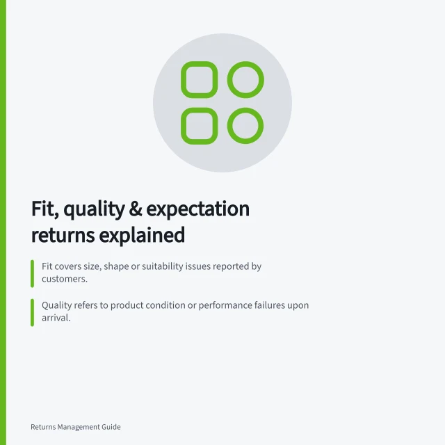 Fit, quality & expectation returns explained: Fit covers size, shape or suitability issues reported by customers.; Quality refers to product condition or performance failures upon arrival.; Expectation involves a gap between what was expected and what arrived, per listing details. Distinguishing fit, quality and expectation-related returns