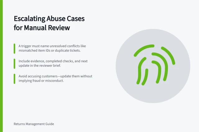Escalating Abuse Cases for Manual Review: A trigger must name unresolved conflicts like mismatched item IDs or duplicate tickets.; Include evidence, completed checks, and next update in the reviewer brief.; Avoid accusing customers—update them without implying fraud or misconduct. Escalating a suspected abuse case for manual review