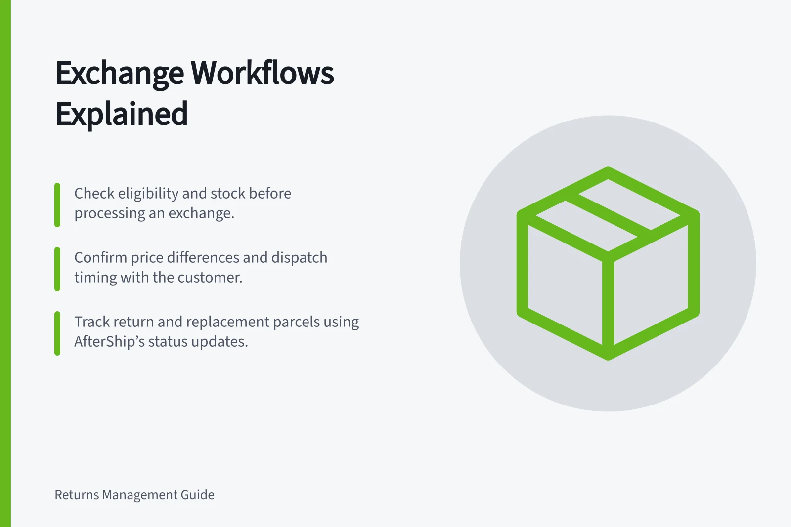Exchange Workflows Explained: Check eligibility and stock before processing an exchange.; Confirm price differences and dispatch timing with the customer.; Track return and replacement parcels using AfterShip’s status updates.