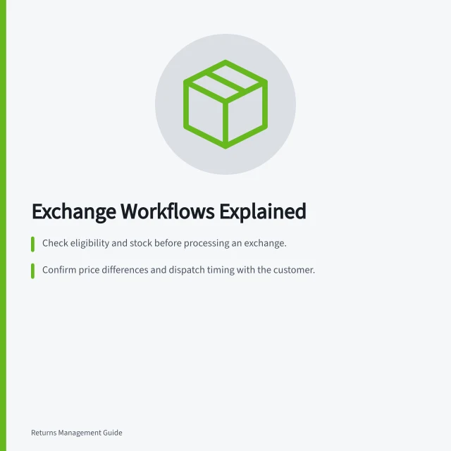 Exchange Workflows Explained: Check eligibility and stock before processing an exchange.; Confirm price differences and dispatch timing with the customer.; Track return and replacement parcels using AfterShip’s status updates. Exchange workflows