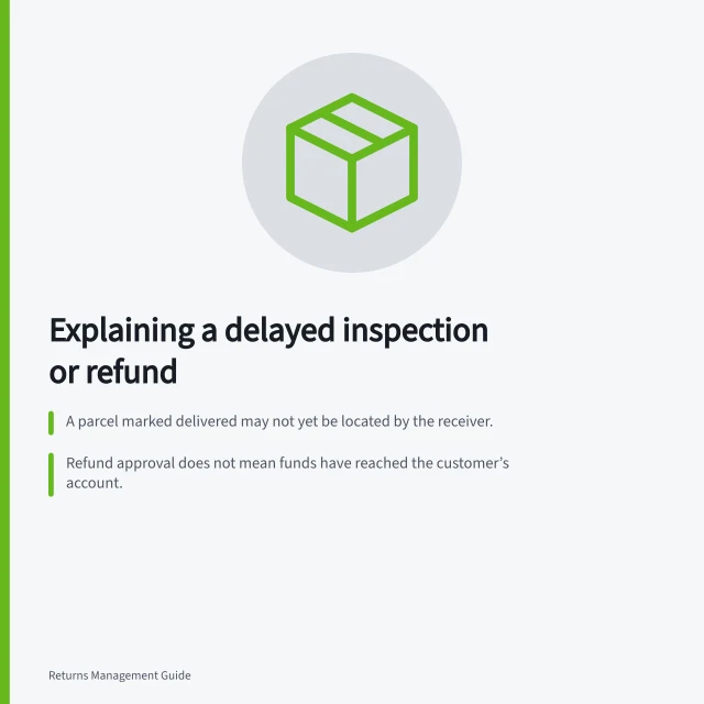 Explaining a delayed inspection or refund: A parcel marked delivered may not yet be located by the receiver.; Refund approval does not mean funds have reached the customer’s account.; The next contact date must be set, even if final outcome is uncertain. Explaining a delayed inspection or refund