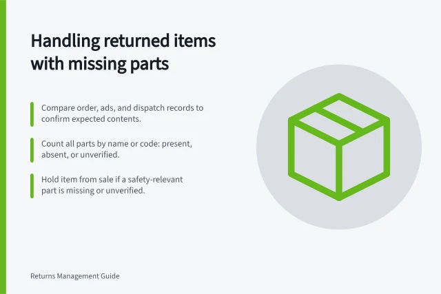 Handling returned items with missing parts: Compare order, ads, and dispatch records to confirm expected contents.; Count all parts by name or code: present, absent, or unverified.; Hold item from sale if a safety-relevant part is missing or unverified. Handling returned items with missing parts