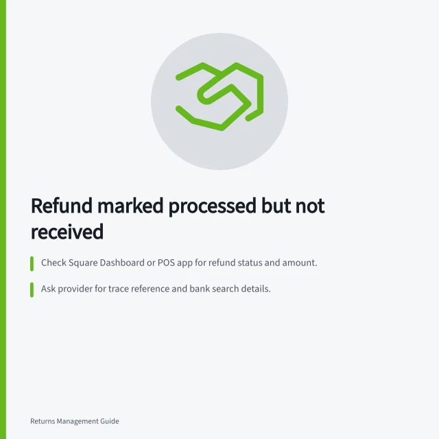 Refund marked processed but not received: Check Square Dashboard or POS app for refund status and amount.; Ask provider for trace reference and bank search details.; Keep case open until refund is confirmed or alternative settlement documented. Investigating a refund marked processed but not received