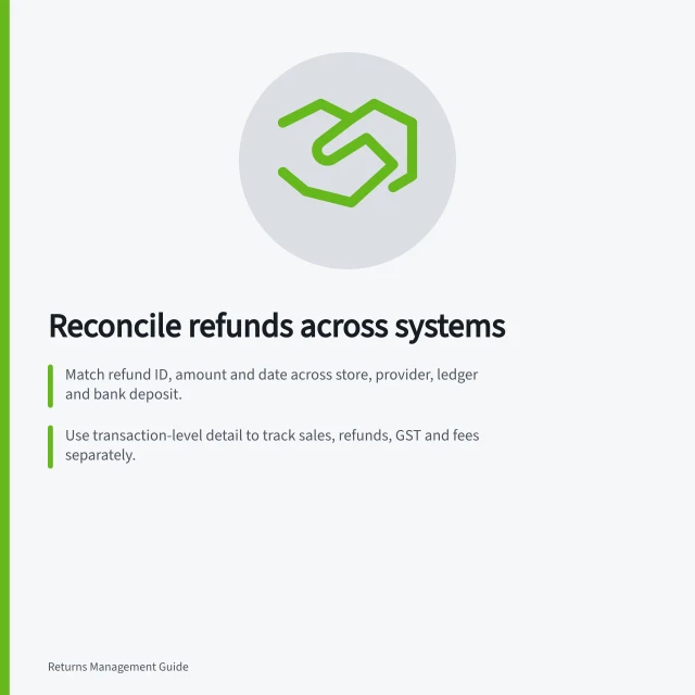 Reconcile refunds across systems: Match refund ID, amount and date across store, provider, ledger and bank deposit.; Use transaction-level detail to track sales, refunds, GST and fees separately.; Keep audit trail with refund ID, payout date, accounting reference and resolution status. Reconciling refunds between store and accounting systems