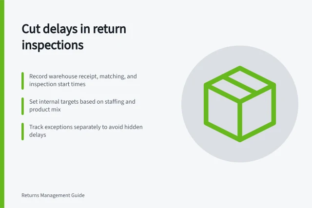 Cut delays in return inspections: Record warehouse receipt, matching, and inspection start times; Set internal targets based on staffing and product mix; Track exceptions separately to avoid hidden delays. Reducing delays between receipt and inspection