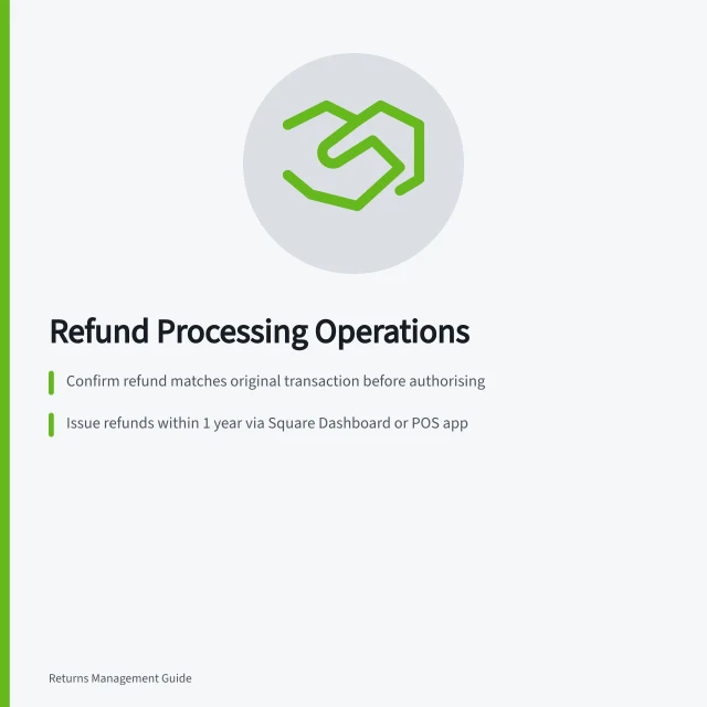 Refund Processing Operations: Confirm refund matches original transaction before authorising; Issue refunds within 1 year via Square Dashboard or POS app; Australian Consumer Law entitles customers to repair, replacement or refund. Refund processing operations
