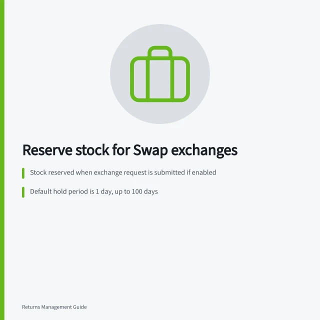 Reserve stock for Swap exchanges: Stock reserved when exchange request is submitted if enabled; Default hold period is 1 day, up to 100 days; RMA processed or expiry ends the reservation first. Reserving stock for a requested exchange in Swap