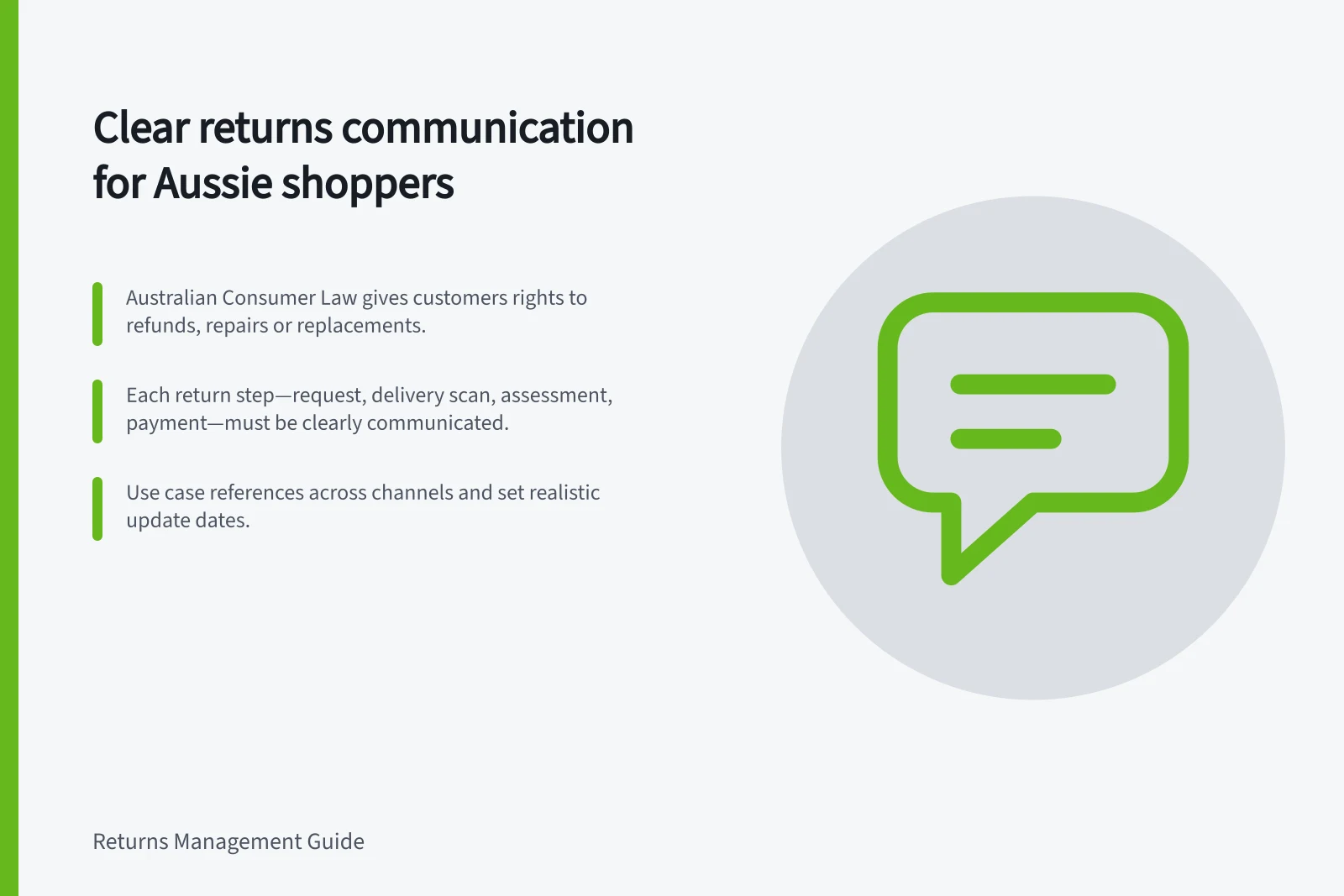 Clear returns communication for Aussie shoppers: Australian Consumer Law gives customers rights to refunds, repairs or replacements.; Each return step—request, delivery scan, assessment, payment—must be clearly communicated.; Use case references across channels and set realistic update dates.