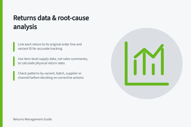 Returns data & root-cause analysis: Link each return to its original order line and variant ID for accurate tracking.; Use item-level supply data, not sales summaries, to calculate physical return rates.; Check patterns by variant, batch, supplier or channel before deciding on corrective actions. Returns data and root-cause analysis
