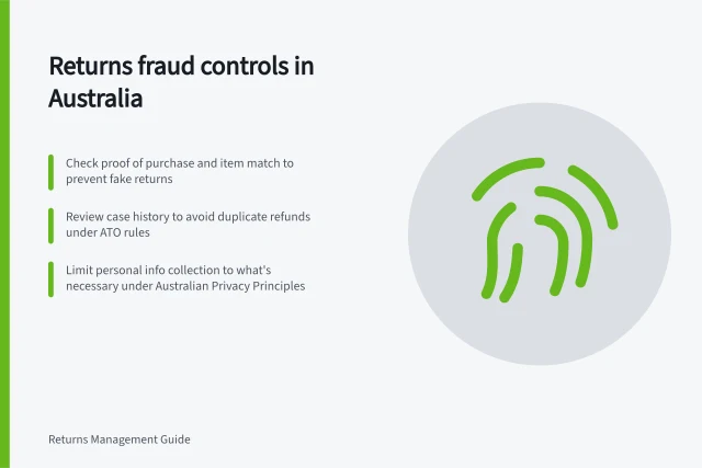 Returns fraud controls in Australia: Check proof of purchase and item match to prevent fake returns; Review case history to avoid duplicate refunds under ATO rules; Limit personal info collection to what's necessary under Australian Privacy Principles. Returns fraud and misuse controls