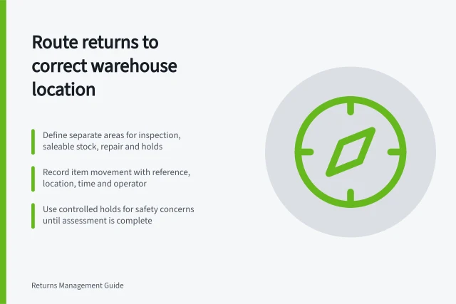 Route returns to correct warehouse location: Define separate areas for inspection, saleable stock, repair and holds; Record item movement with reference, location, time and operator; Use controlled holds for safety concerns until assessment is complete. Routing returns to the right warehouse location