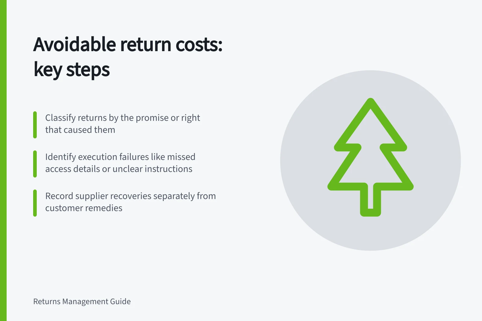 Avoidable return costs: key steps: Classify returns by the promise or right that caused them; Identify execution failures like missed access details or unclear instructions; Record supplier recoveries separately from customer remedies