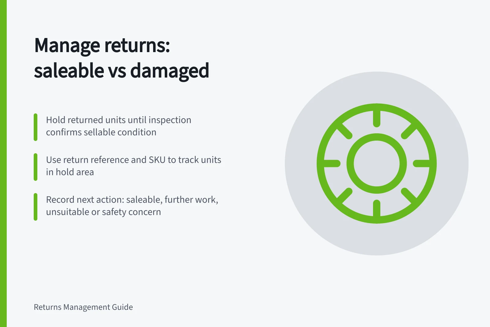 Manage returns: saleable vs damaged: Hold returned units until inspection confirms sellable condition; Use return reference and SKU to track units in hold area; Record next action: saleable, further work, unsuitable or safety concern