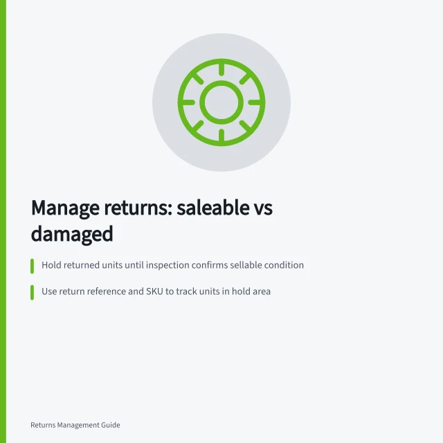 Manage returns: saleable vs damaged: Hold returned units until inspection confirms sellable condition; Use return reference and SKU to track units in hold area; Record next action: saleable, further work, unsuitable or safety concern. Separating saleable returns from damaged stock