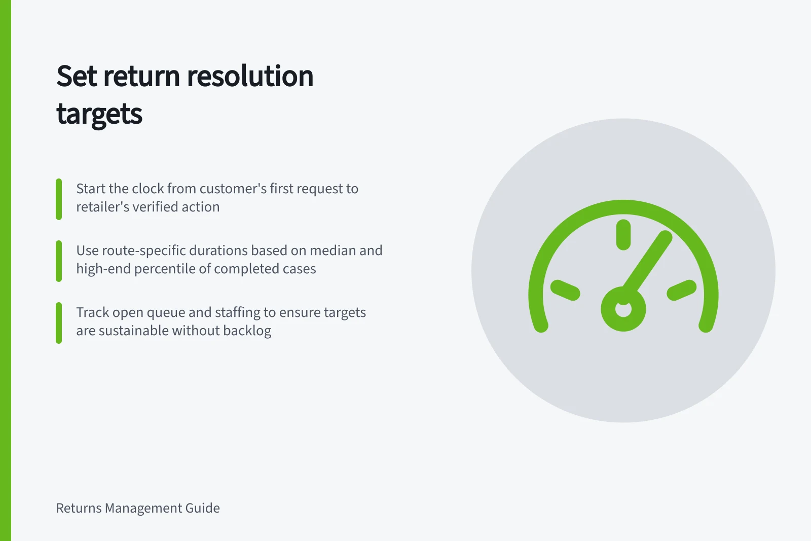 Set return resolution targets: Start the clock from customer's first request to retailer's verified action; Use route-specific durations based on median and high-end percentile of completed cases; Track open queue and staffing to ensure targets are sustainable without backlog