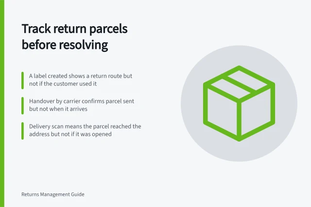 Track return parcels before resolving: A label created shows a return route but not if the customer used it; Handover by carrier confirms parcel sent but not when it arrives; Delivery scan means the parcel reached the address but not if it was opened. Tracking a return parcel before issuing a resolution