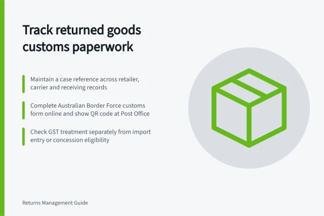 Track returned goods customs paperwork: Maintain a case reference across retailer, carrier and receiving records; Complete Australian Border Force customs form online and show QR code at Post Office; Check GST treatment separately from import entry or concession eligibility. Tracking customs paperwork for returned goods: record trail