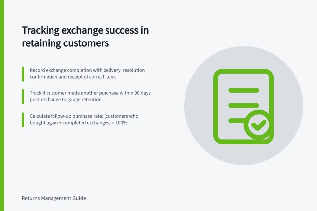 Tracking exchange success in retaining customers: Record exchange completion with delivery, resolution confirmation and receipt of correct item.; Track if customer made another purchase within 90 days post-exchange to gauge retention.; Calculate follow-up purchase rate: (customers who bought again ÷ completed exchanges) × 100%. Tracking whether an exchange prevented a lost customer
