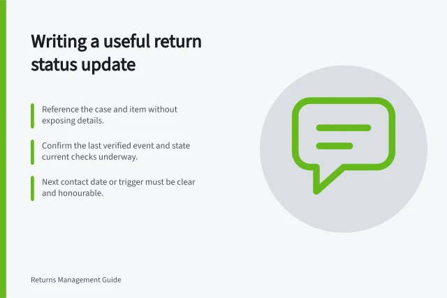 Writing a useful return status update: Reference the case and item without exposing details.; Confirm the last verified event and state current checks underway.; Next contact date or trigger must be clear and honourable. Writing a useful return status update